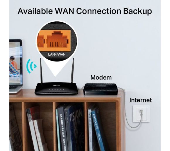 TP-Link - 4G Router TP-LINK Archer MR402 AC1200/4GLAN/SIM slot_6
