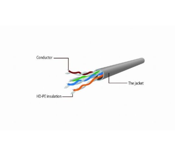 CABLEXPERT - LAN UTP-kabl patch Cablexpert PP6U-2M Cat6 2m_2