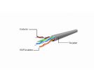CABLEXPERT - LAN UTP-kabl patch Cablexpert PP6U-2M Cat6 2m_small_2