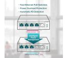 TP-Link - LAN Switch TP-LINK TL-SF1005LP 10/100 5port (4 PoE)_small_5
