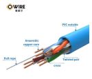 LAN UTP kabl OWIRE Cat6 Solid/CCA/0,56mm/Plavi/305m_small_2