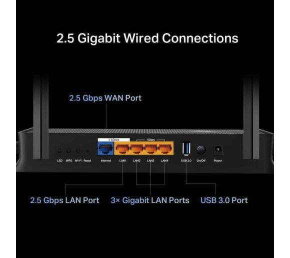 TP-Link - LAN Router TP-LINK Archer BE230 BE3600 WiFi7/2.5Gb WAN/4GLAN_5