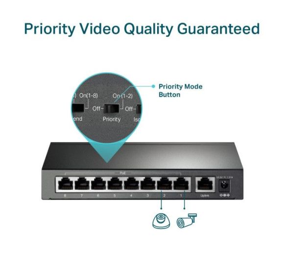 TP-Link - LAN Switch TP-LINK TL-SF1009P 9port 10/100Mbs/8 PoE_6