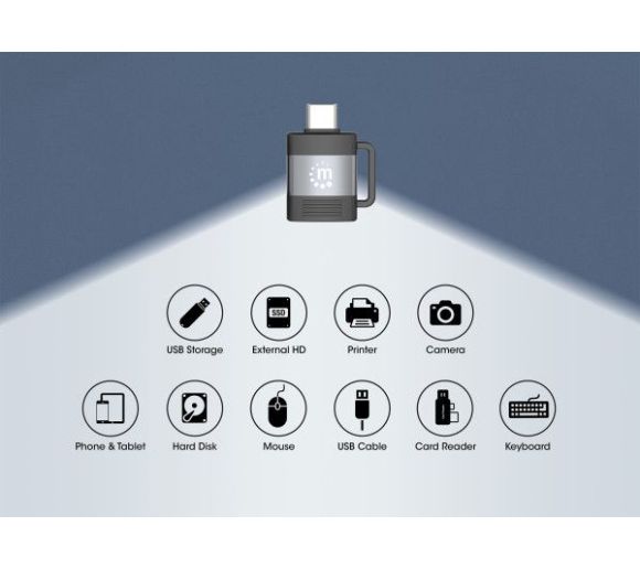 Manhattan - Adapter Manhattan 356329 USB 3.0 - USB-C M/F - F/M set 2 adaptera_5