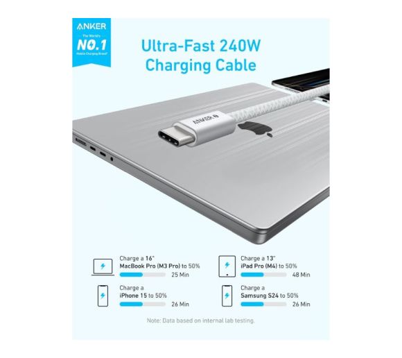 Zolo USB tip-C kabl M/M 1m, za Apple, super brzo punjenje 240W/480Mbps, pleteni, beli _0