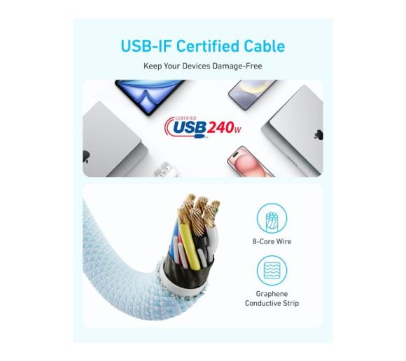 Zolo USB tip-C kabl M/M 1m, za Apple, super brzo punjenje 240W/480Mbps, pleteni, beli _1