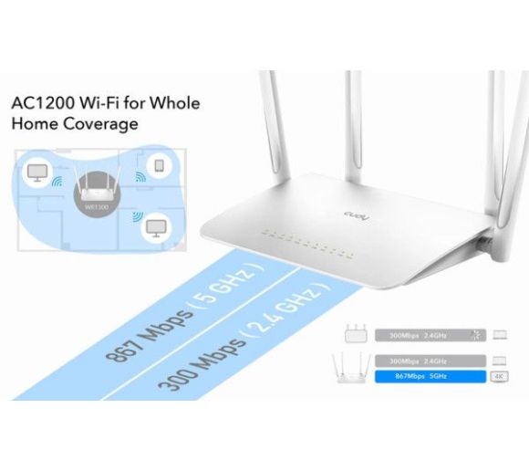 Cudy WR1300 AC1200 Gigabitni Ruter | Dual-Band | Mesh | 4x5dBi |_1