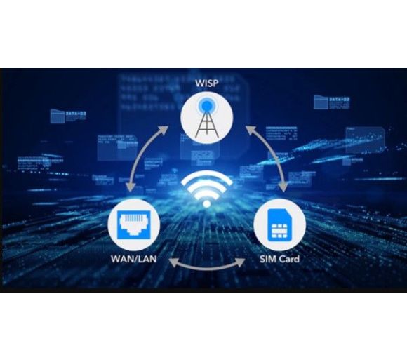 LT400 4G LTE Wi-Fi Ruter | 300Mbps | SIM Slot | 4 Antene |_3