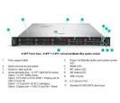 HP - Server HPE ProLiant DL360 Gen10 4215R 1P 32GB-R MR416i-a NC 8SFF BC 800W PS/Remarket/(3-3-3)_small_1