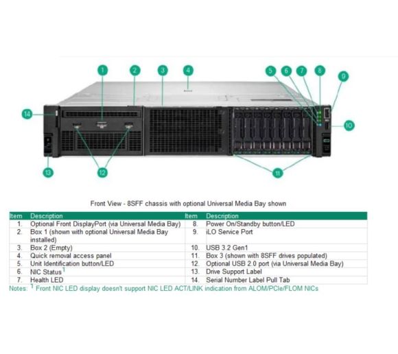 HP - HPE DL380 Gen11 Intel 8C 4509Y 2.6GHz 32GB-R 8SFF MR408i-o NC 1000W 2U Rack Server 3Y_2