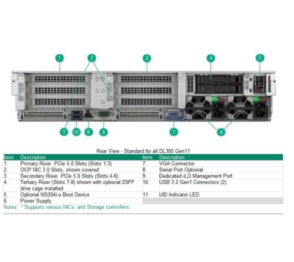 HP - HPE DL380 Gen11 Intel 8C 4509Y 2.6GHz 32GB-R 8SFF MR408i-o NC 1000W 2U Rack Server 3Y_4
