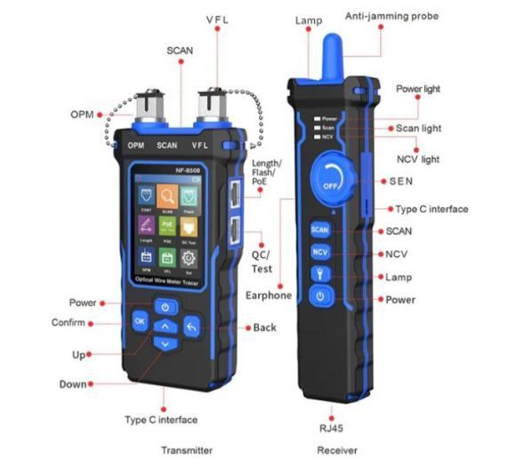 NOYAFA - Noyafa NF-8508 LAN & Optički Tester | PoE, TDR, OPM, VFL |_3