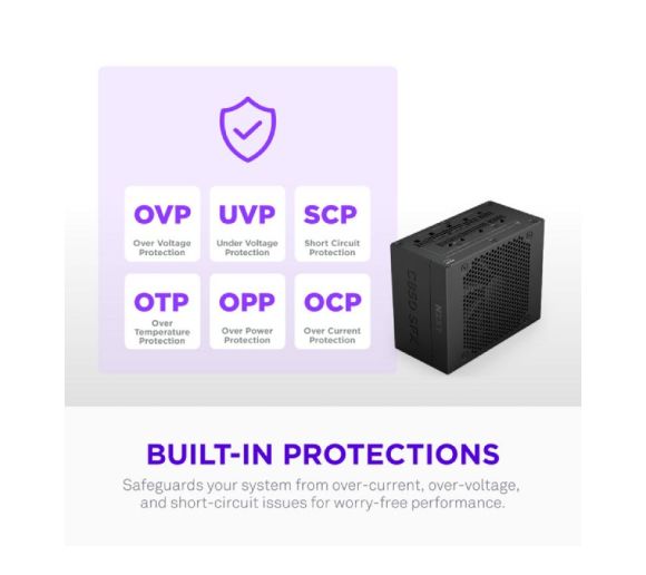 NZXT - C850 Gold 850W (PS-8G1BB-EU) modularno napajanje _3