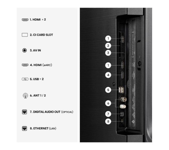 HISENSE - 50 inča 50E7S Hi-QLED 4K UHD Smart TV _2
