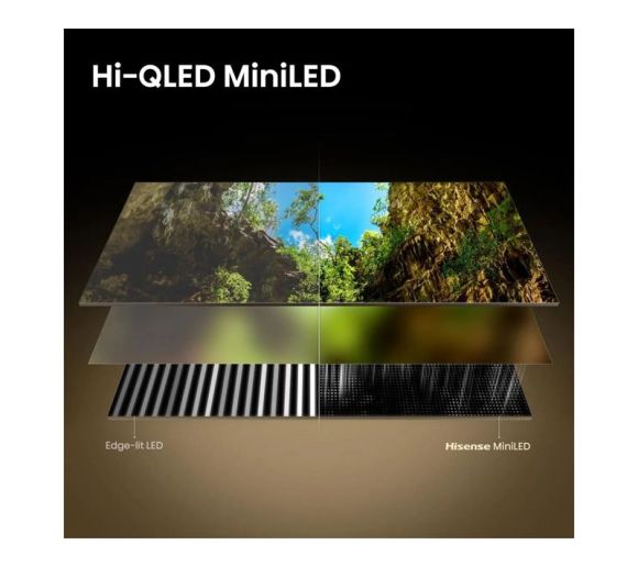 HISENSE - 55 inča 55U7SE ULED MiniLED 4K UHD Smart TV _6