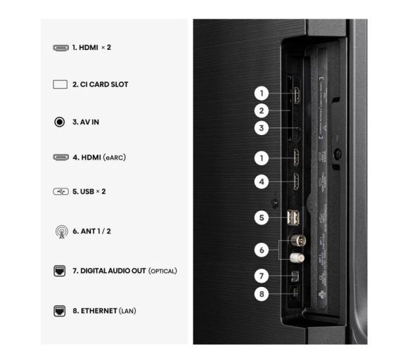 HISENSE - 65 inča 65E7S Hi-QLED 4K UHD Smart TV _6