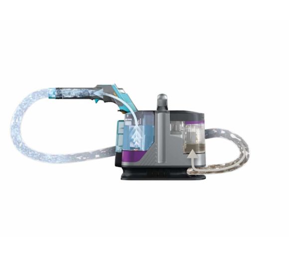 Usisivac za mokro usisavanje SHARK PX250EUT 450W/siva_6