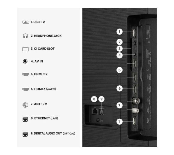 HISENSE - 85 inča 85E7S Hi-QLED 4K UHD Smart TV _8