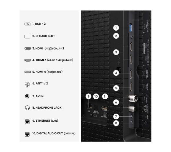 HISENSE - 100 inča 100E7S PRO Hi-QLED 4K UHD Smart TV _0