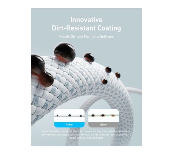 Zolo USB tip-C kabl M/M 1.8m, za Apple, super brzo punjenje 240W/480Mbps, pleteni, crni _1