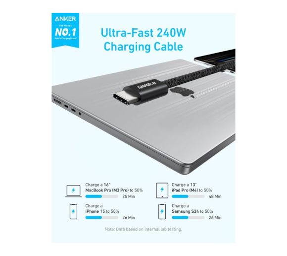 Zolo USB tip-C kabl M/M 1.8m, za Apple, super brzo punjenje 240W/480Mbps, pleteni, crni _3