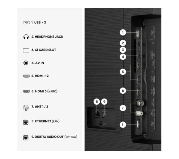 HISENSE - 75 inča 75E7S Hi-QLED 4K UHD Smart TV _6