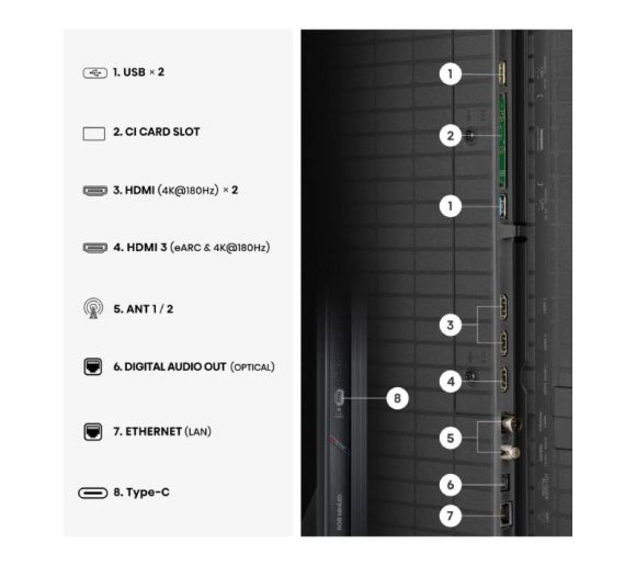 HISENSE - 75 inča 75UR9S ULED RGB Mini LED 4K UHD Smart TV _2