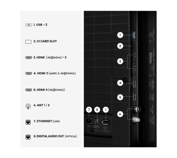 HISENSE - 65 inča 65E8S ULED MiniLED 4K UHD Smart TV _4