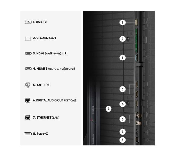 HISENSE - 65 inča 65UR9S ULED RGB Mini-LED 4K UHD Smart TV _5