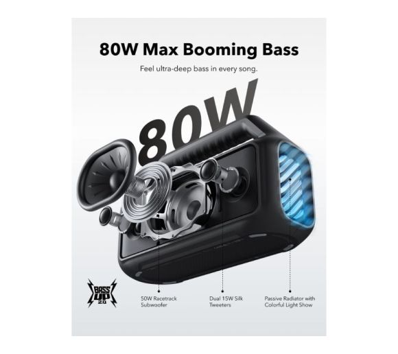 Soundcore Boom 2 80W 2.1 prenosivi bluetooth IPX7 zvučnik crni _1
