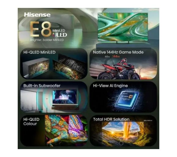 HISENSE - 85 inča 85E8S ULED Mini LED 4K UHD Smart TV _2