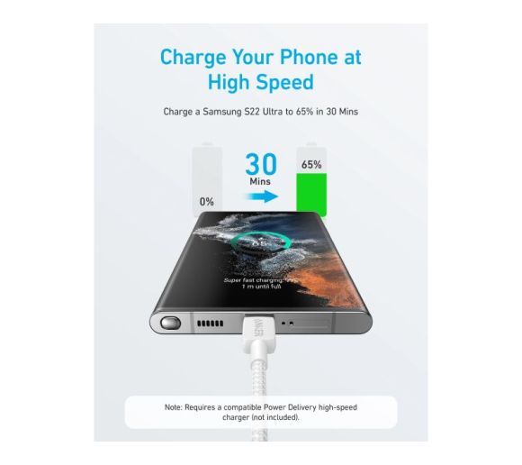 322 USB tip-C na USB tip-C kabl M/M 0.9m, 60W, pleteni, beli _2