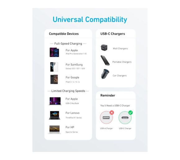 322 USB tip-C na USB tip-C kabl M/M 1.8m, 60W, pleteni, crni _0