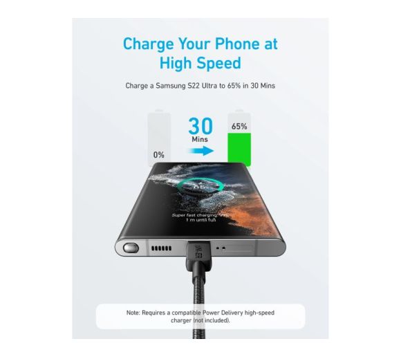 322 USB tip-C na USB tip-C kabl M/M 1.8m, 60W, pleteni, crni _5