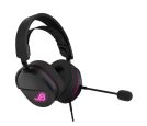 Asus - A502 ROG Pelta Core Gaming slušalice sa mikrofonom crne _small_0