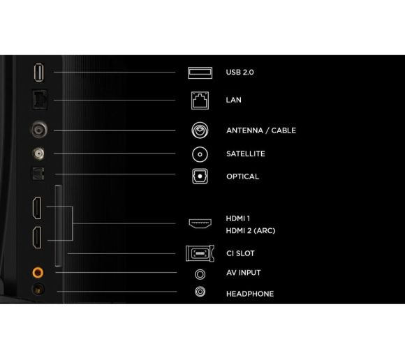 TCL - Televizor TCL 50S5L/QLED/50"/Full HD/60Hz/Android TV/crna_3