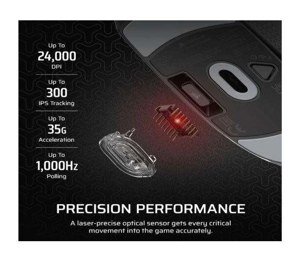 Corsair - Miš CORSAIR M55 BEŽICNI/CH-931F000-WW/gaming/24000 DPI/crna_1