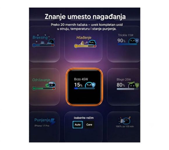 Nano 45W putni zidni punjač sa ekranom, USB-C port, crni _0